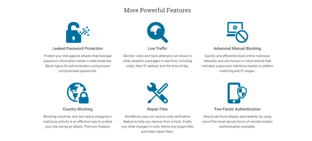 Wordfence Security Plugin