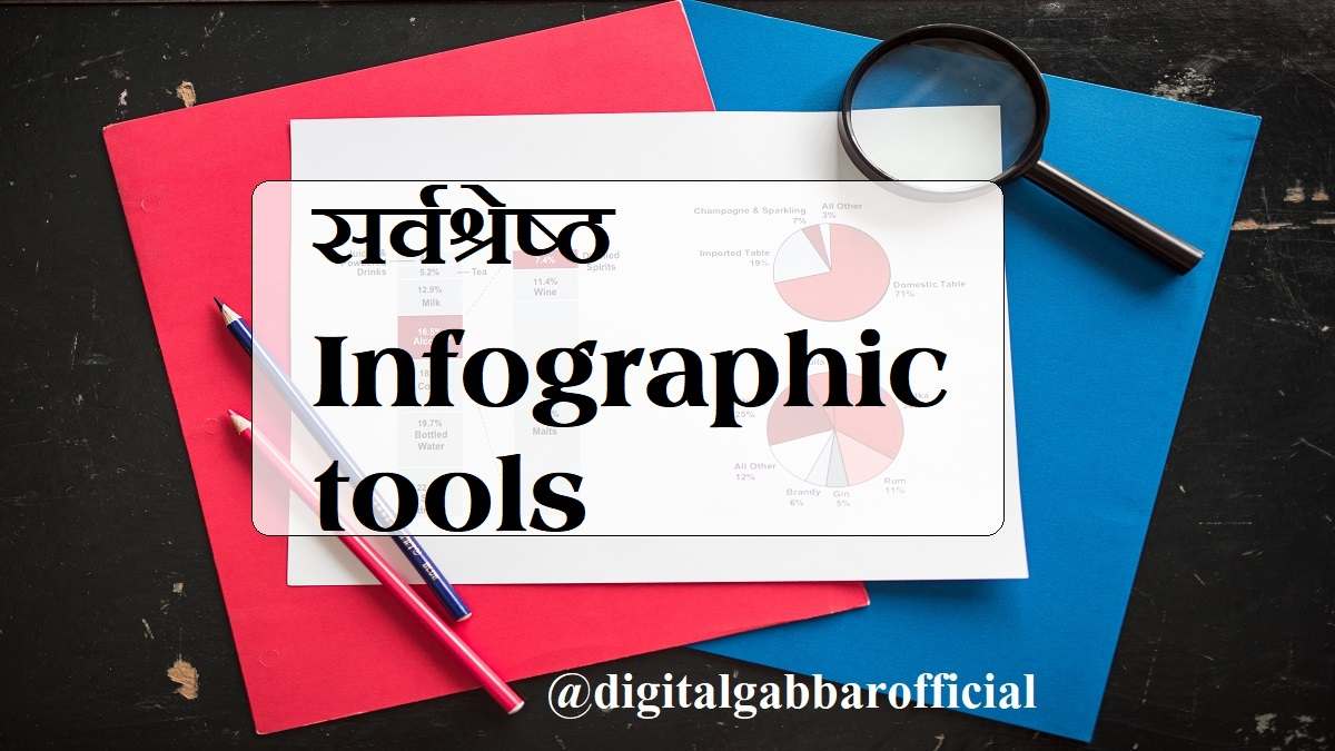 Infographic Tools