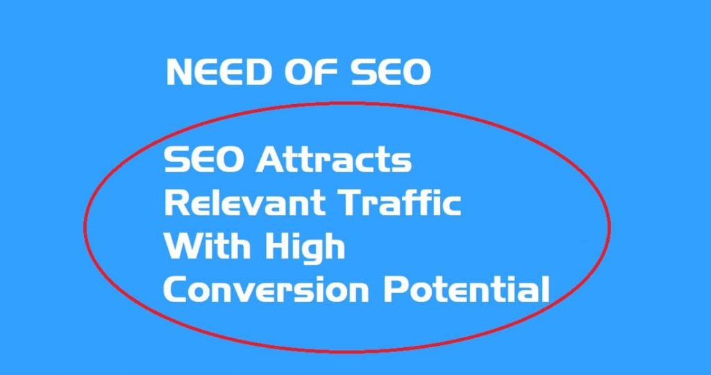 NEED OF SEO