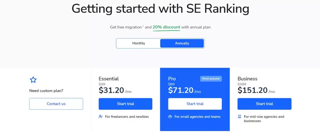 SE Ranking Reviews