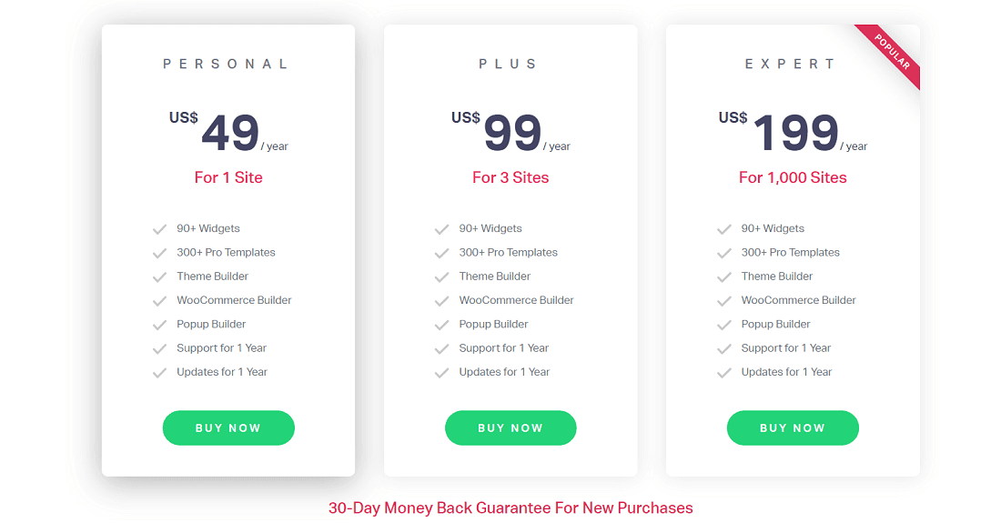 Elementor Review - Full Comparison Pro VS Free 3 Elementor pricing 1