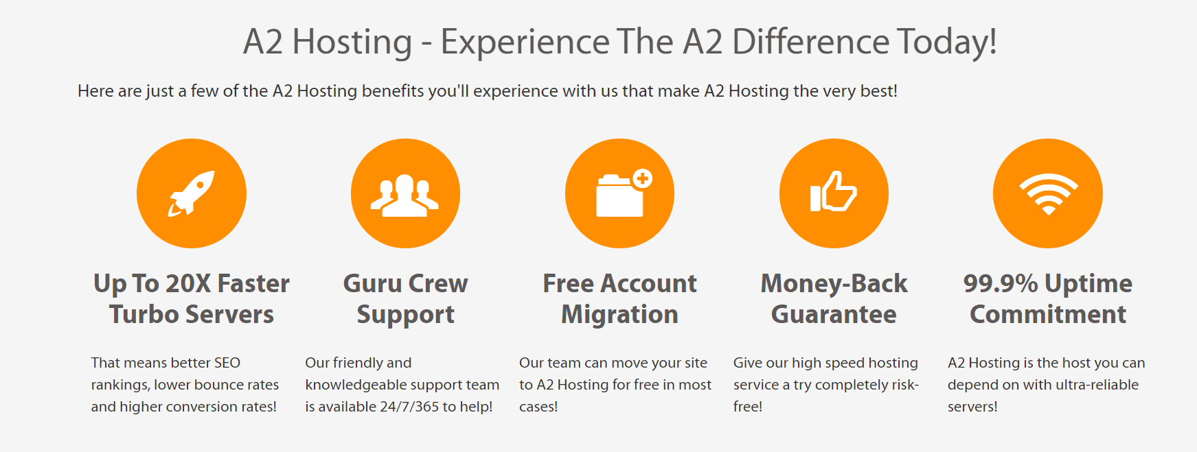 A2hosting Review - Highest Rated Hosting 4 a2hosting review