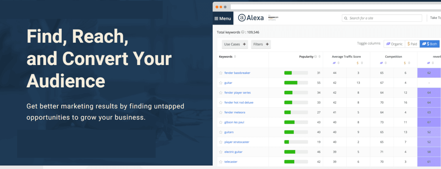What is Alexa Rank? | How to Increase Alexa Rank In 2026