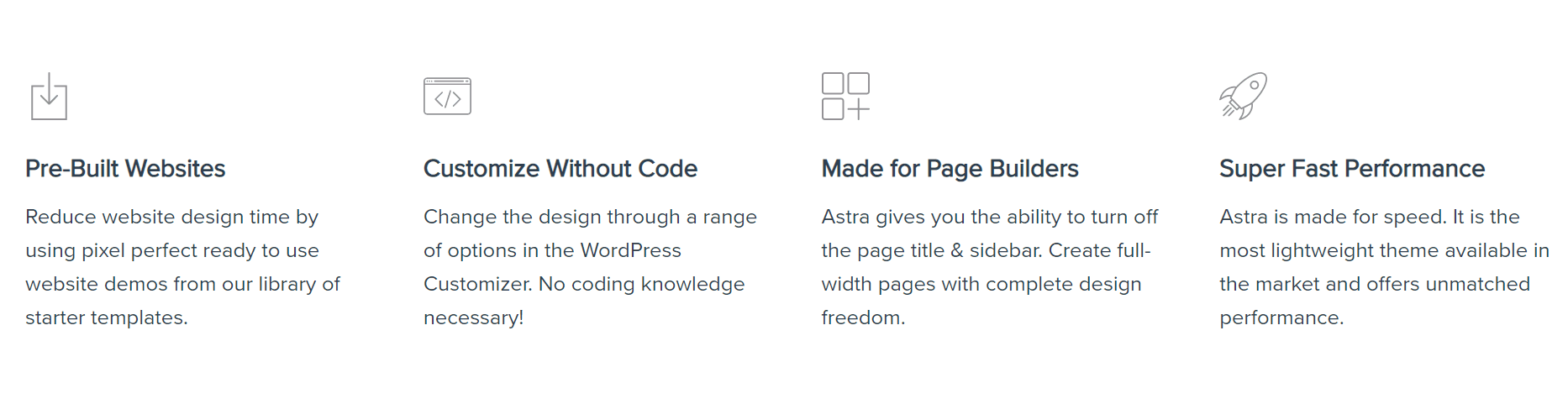 Astra WordPress Theme Review: Why Astra Got 5-Star Rating? 2 Astra WordPress Theme Review