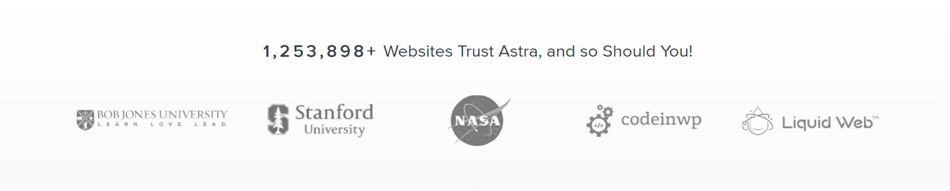 Astra WordPress Theme Review: Why Astra Got 5-Star Rating? 4 Astra WordPress Theme Review