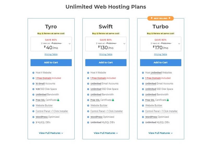 Top 10 Reasons You Should Opt for MilesWeb's Shared Hosting Plan 2 milesweb