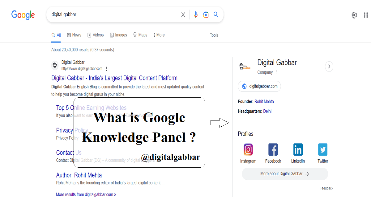 How to get your Google Knowledge Panel