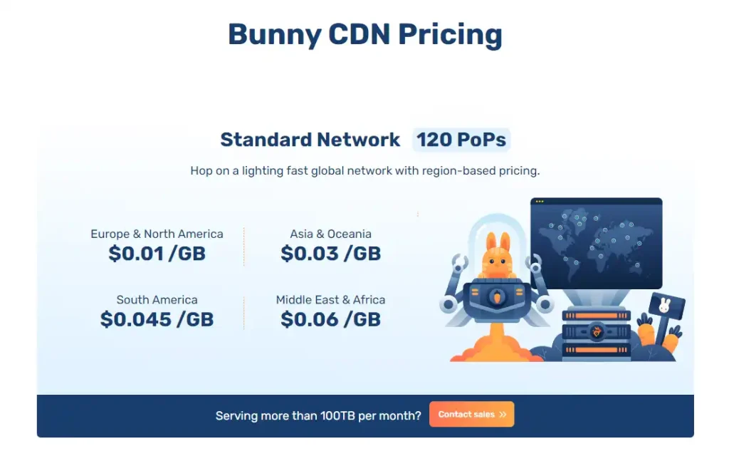 BunnyCDN pricing