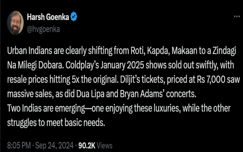 Harsh Goenka Post