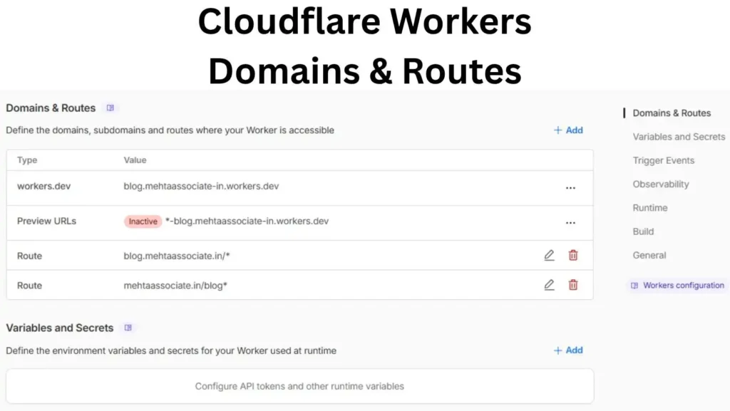 Cloudflare Workers Domains Routes Setting