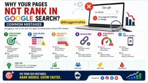 Why Your Pages Don’t Rank In Google Search