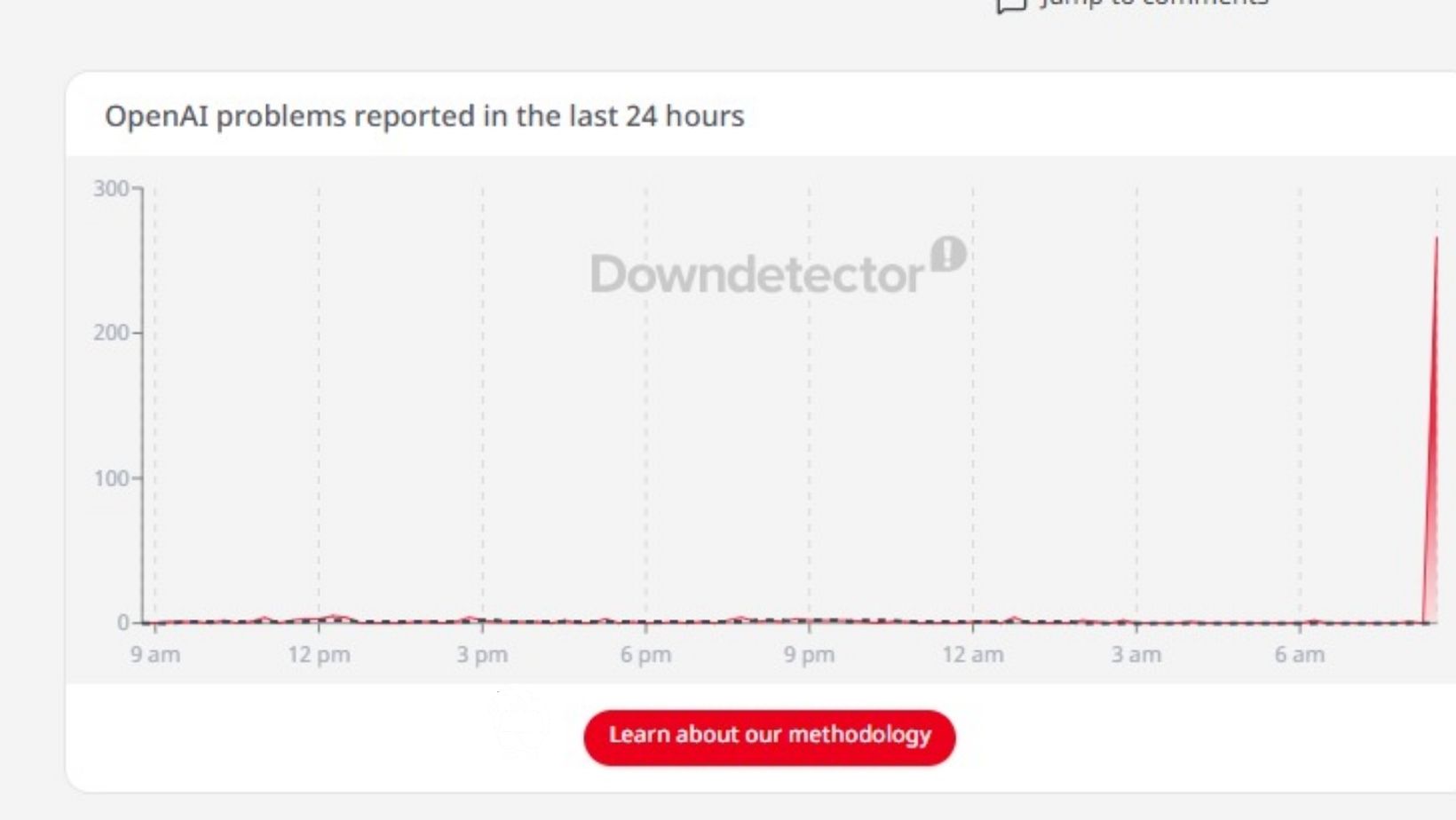 ChatGPT Hit by Global Outage, Users Face Errors Across Multiple Countries 2 Chatgpt Outage