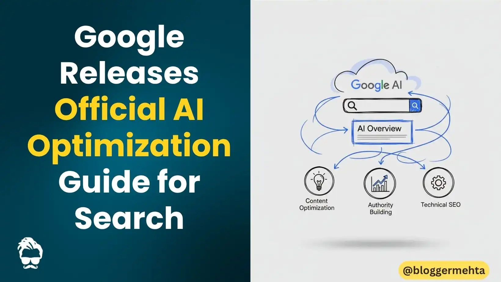 Digital Gabbar - The Tech Giant of India | Rohit Mehta Blog 4 Google Releases Official Ai Optimization Guide For Search