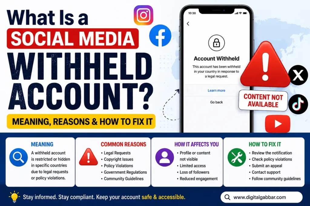 What Does “withheld Account” Mean