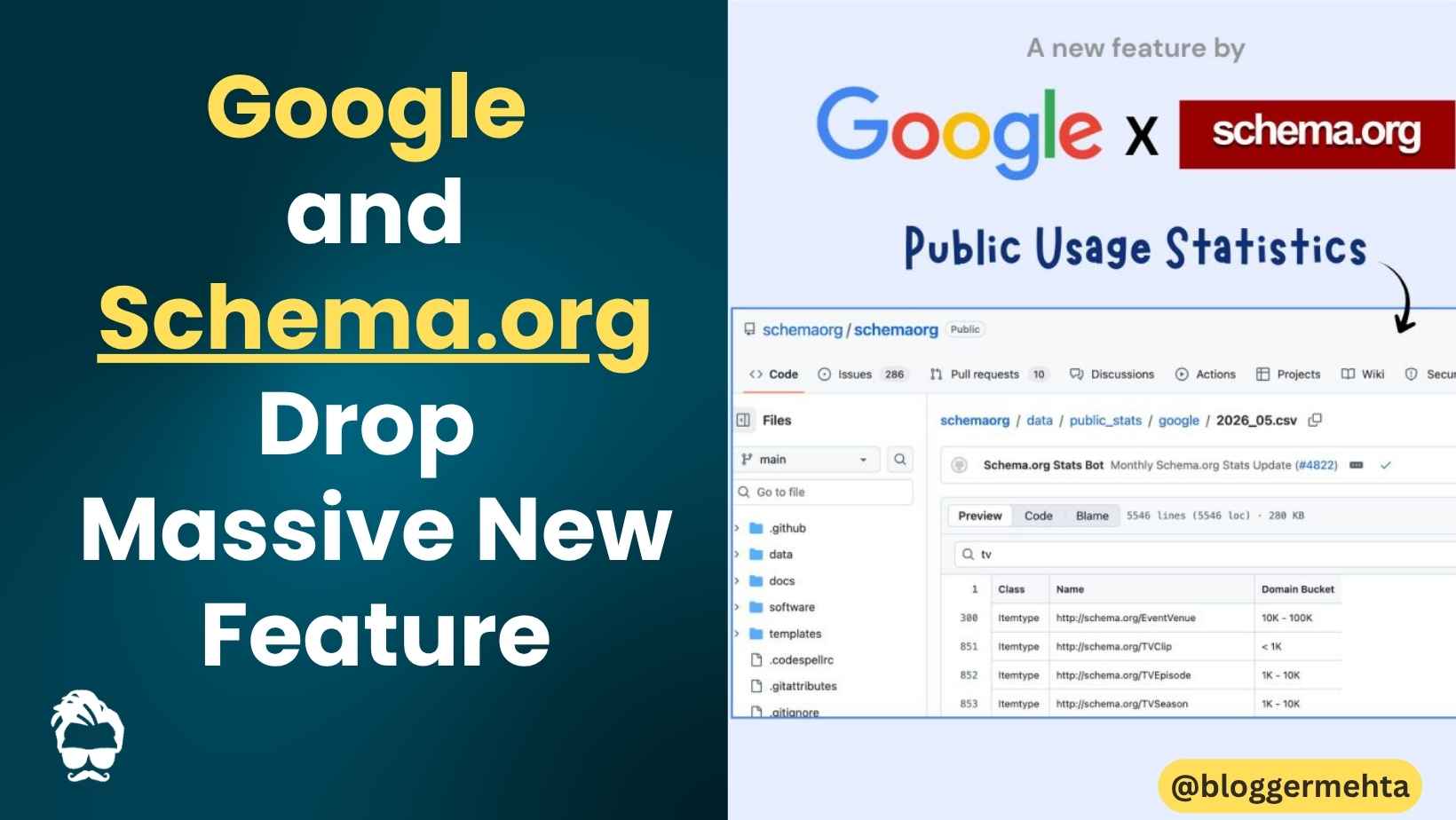 Free SEO Audit Tool | Website SEO Audit Tool 2 Schema Org Google Usage Statistics Dataset Seo Guide